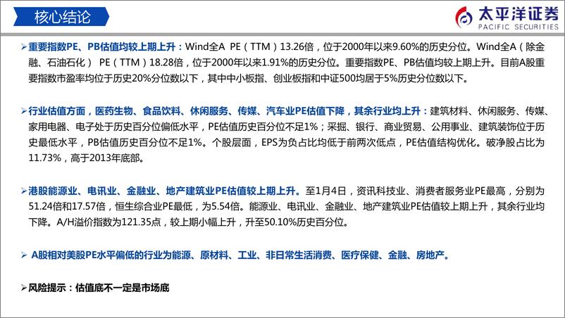 《中外股票估值追踪及对比：AH溢价指数回升至中枢-20190105-太平洋证券-24页》 - 第3页预览图