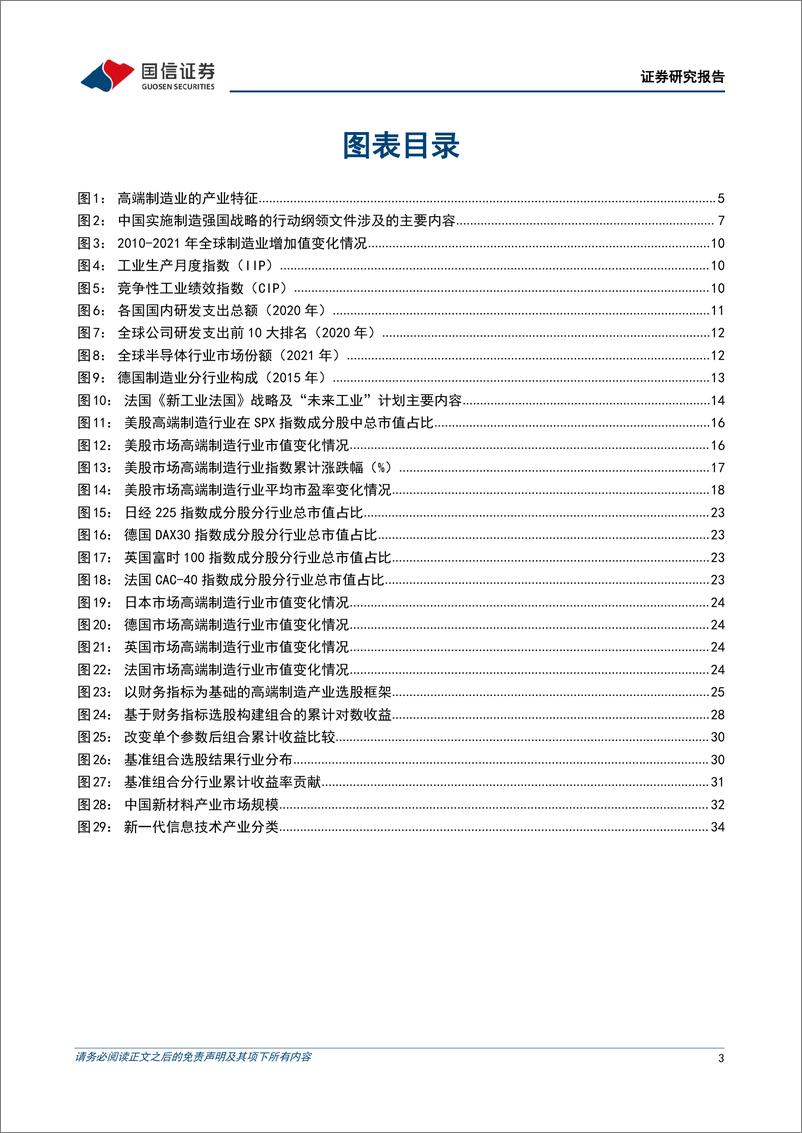 《策略深度研究：A股市场高端制造产业的投资框架-20220903-国信证券-41页》 - 第4页预览图