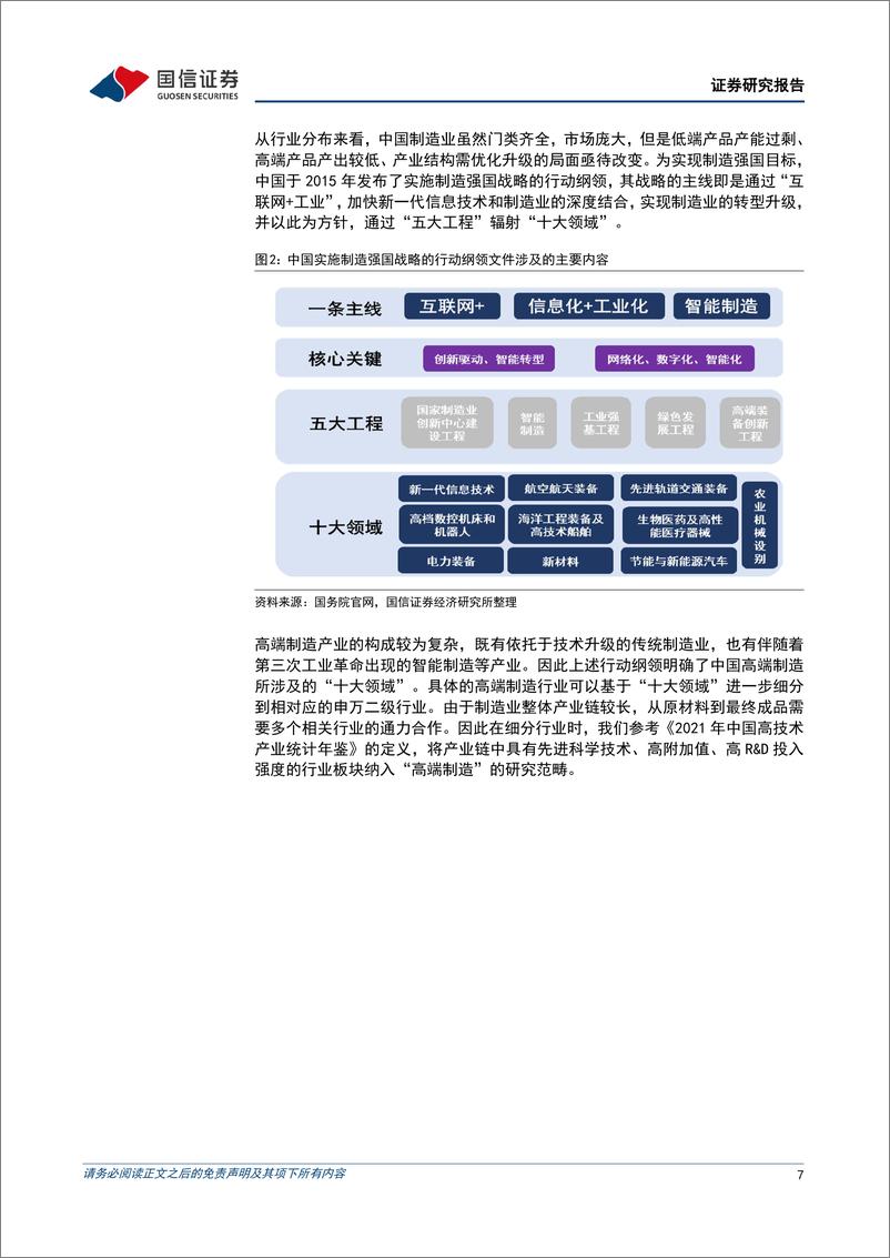 《策略深度研究：A股市场高端制造产业的投资框架-20220903-国信证券-41页》 - 第8页预览图