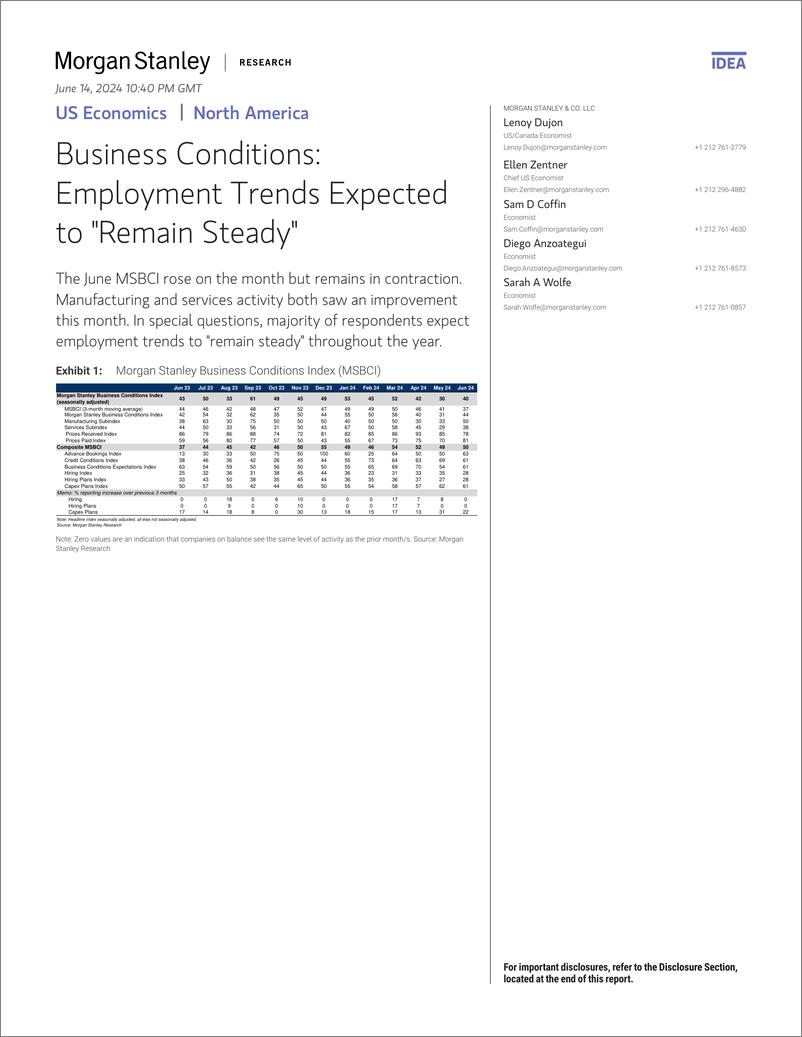 《Morgan Stanley Fixed-US Economics Business Conditions Employment Trends Expecte...-108709405》 - 第1页预览图