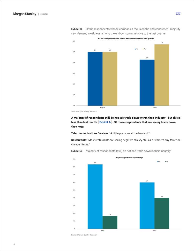 《Morgan Stanley Fixed-US Economics Business Conditions Employment Trends Expecte...-108709405》 - 第4页预览图