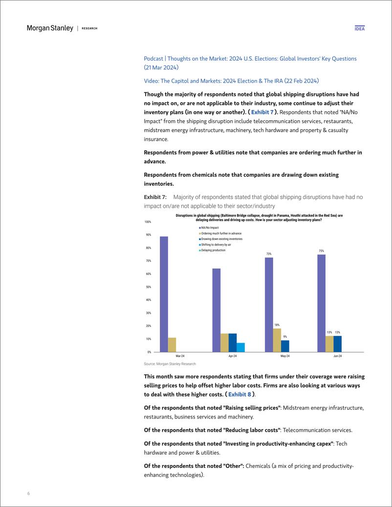 《Morgan Stanley Fixed-US Economics Business Conditions Employment Trends Expecte...-108709405》 - 第6页预览图