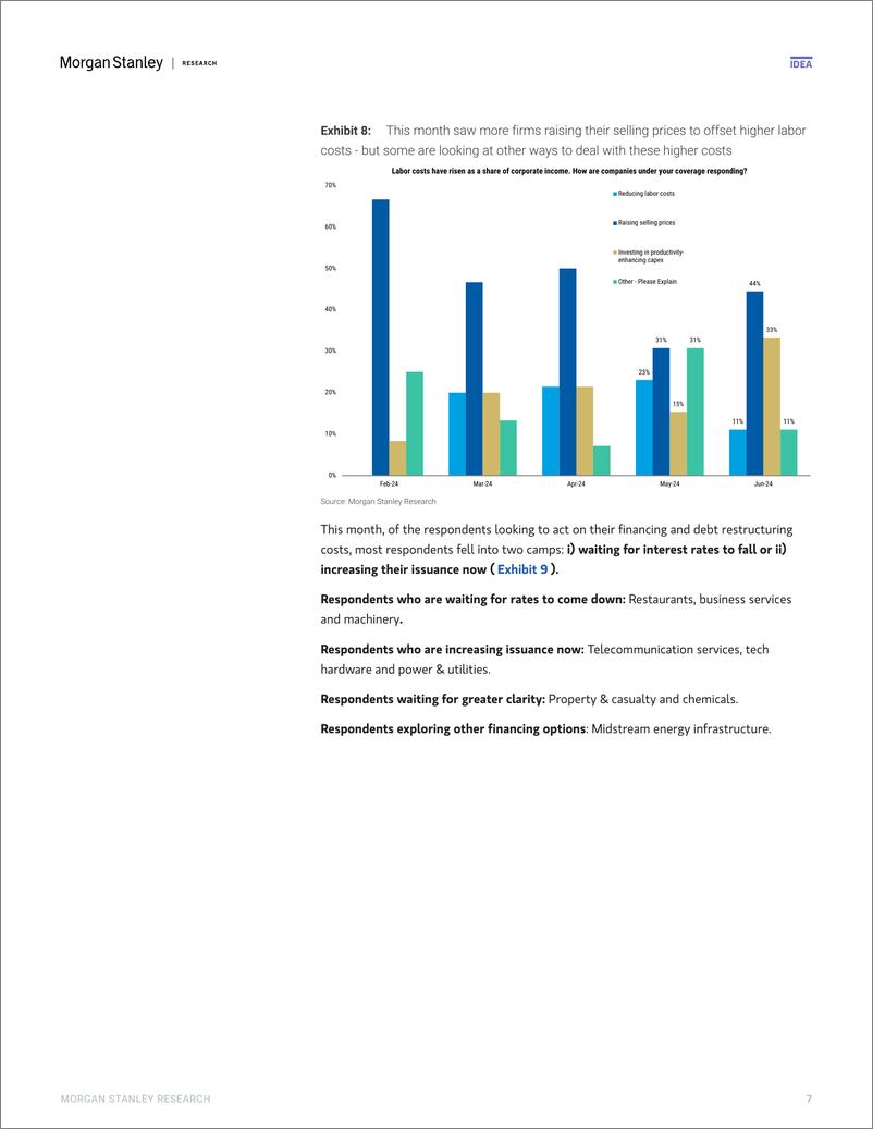 《Morgan Stanley Fixed-US Economics Business Conditions Employment Trends Expecte...-108709405》 - 第7页预览图