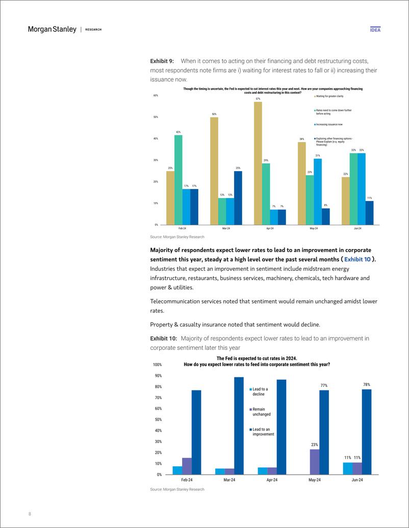 《Morgan Stanley Fixed-US Economics Business Conditions Employment Trends Expecte...-108709405》 - 第8页预览图