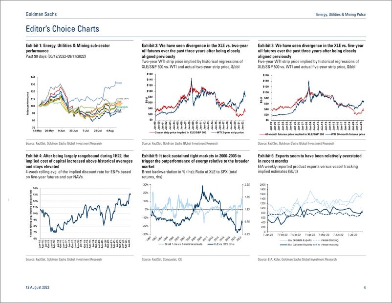 《Energy, Utilities & Mining Puls Investors Askin Screening for Large Cap Laggards in Natural Resources — Summer Edition(1)》 - 第5页预览图