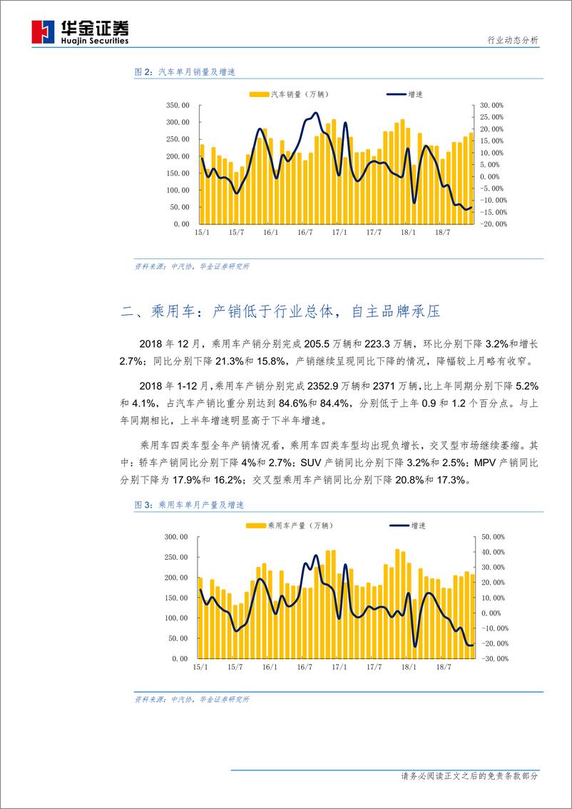 《汽车行业2018年汽车产销量分析：长夜将尽，来日可期-20190114-华金证券-13页》 - 第6页预览图