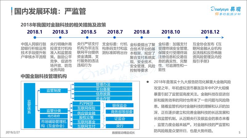《易观-中国金融科技专题分析2019-2019.2.27-54页》 - 第6页预览图