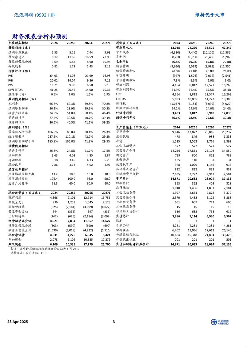 《泡泡玛特(09992.HK)点评报告：一季度业绩大超预期，国内海外增长趋势持续-250423-海通国际-13页》 - 第3页预览图