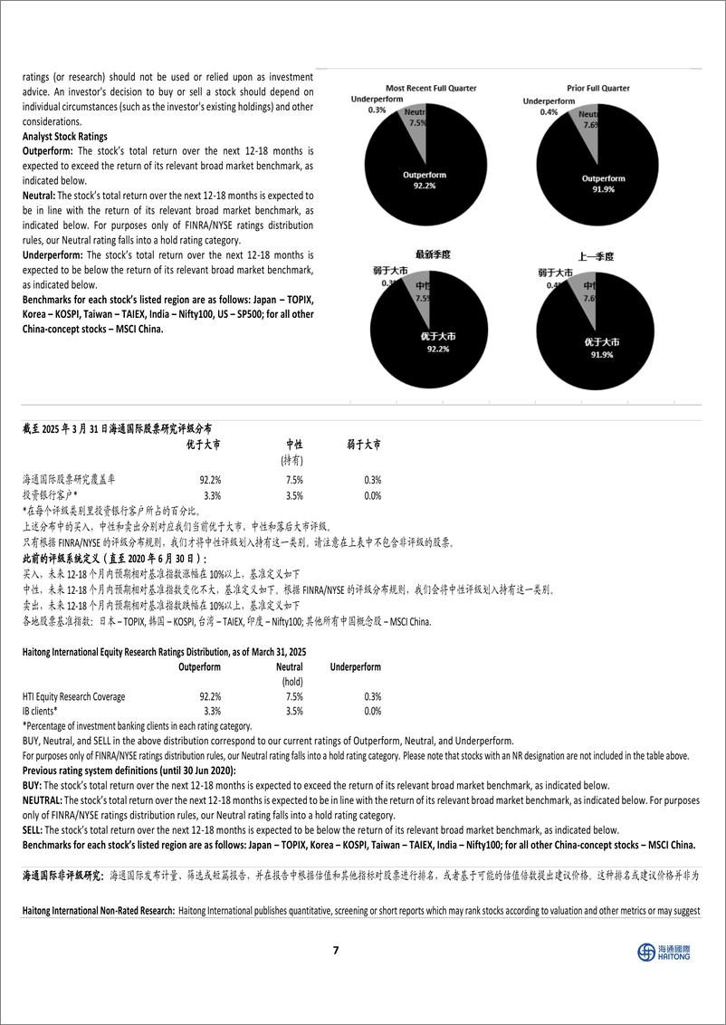 《泡泡玛特(09992.HK)点评报告：一季度业绩大超预期，国内海外增长趋势持续-250423-海通国际-13页》 - 第7页预览图