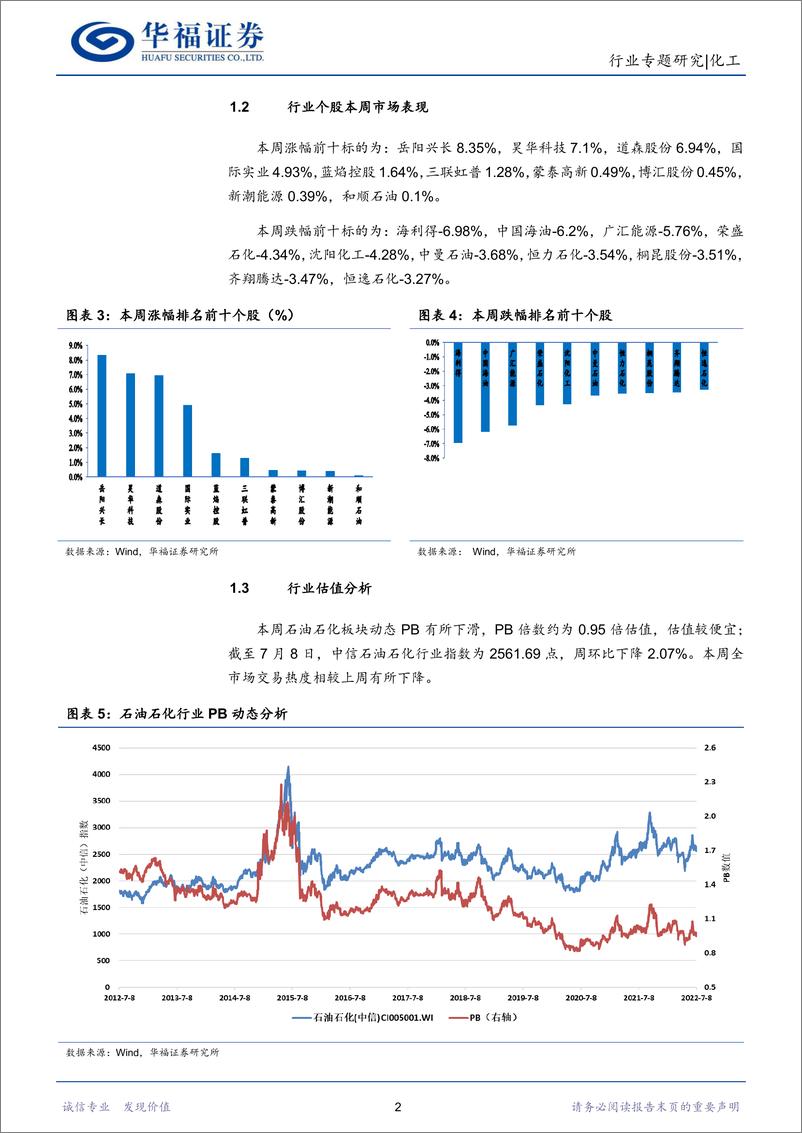 《化工行业专题研究：把握油气高景气阶段，顺产业链谋求投资机遇-20220710-华福证券-17页》 - 第6页预览图