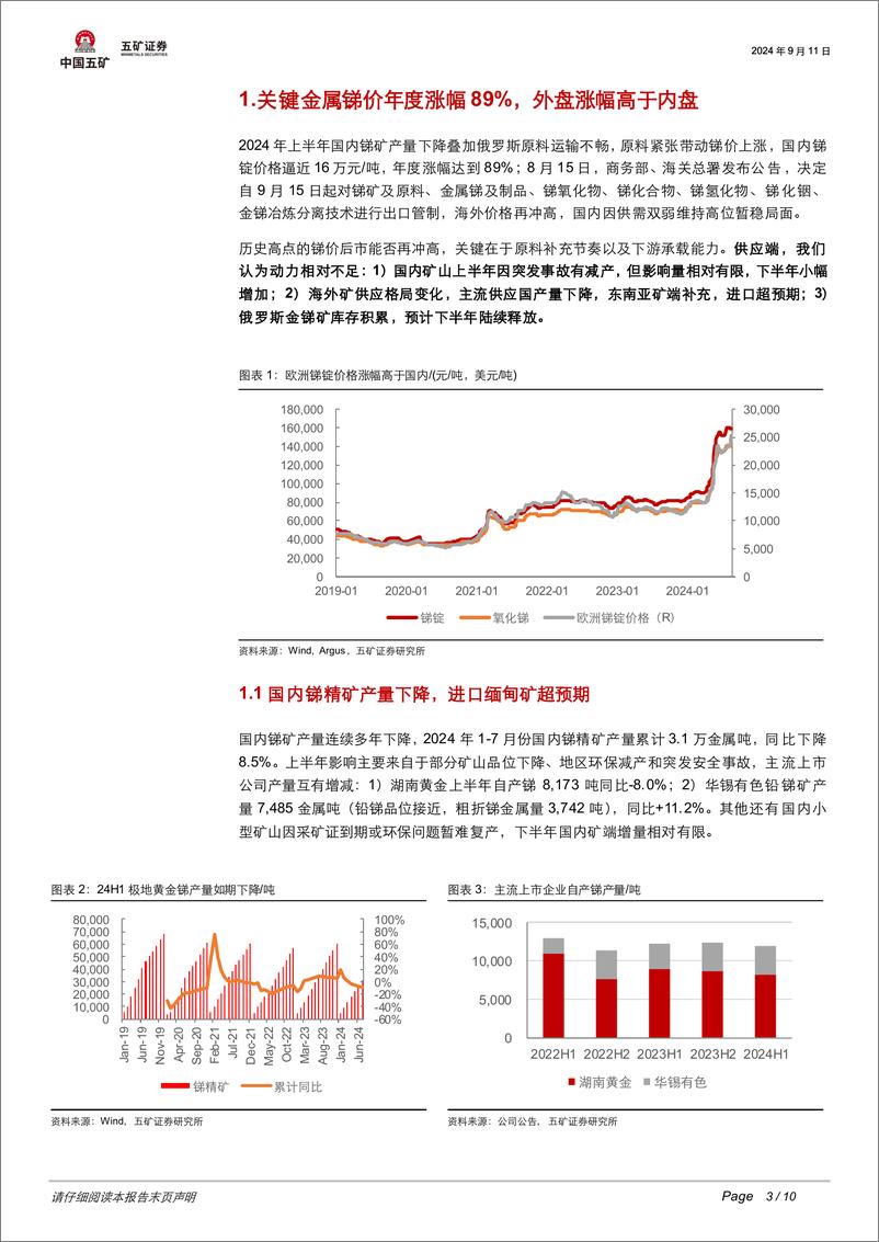 《锑行业点评：深度分析极地黄金数据，锑价是否迎阶段性拐点？-240911-五矿证券-10页》 - 第3页预览图