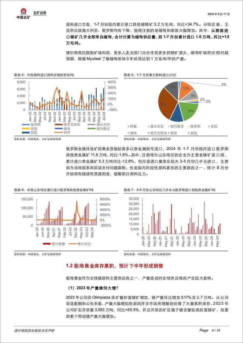 《锑行业点评：深度分析极地黄金数据，锑价是否迎阶段性拐点？-240911-五矿证券-10页》 - 第4页预览图