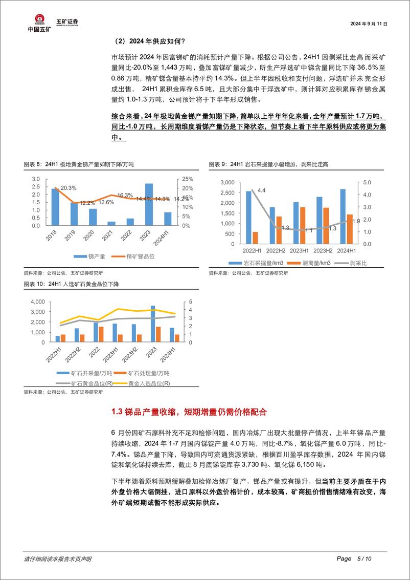 《锑行业点评：深度分析极地黄金数据，锑价是否迎阶段性拐点？-240911-五矿证券-10页》 - 第5页预览图