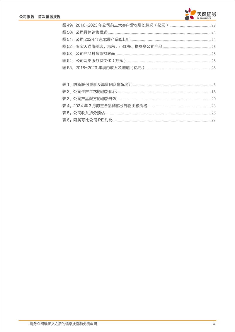 《路斯股份(832419)宠物经济火热，路斯乘风突围！-240508-天风证券-29页》 - 第4页预览图