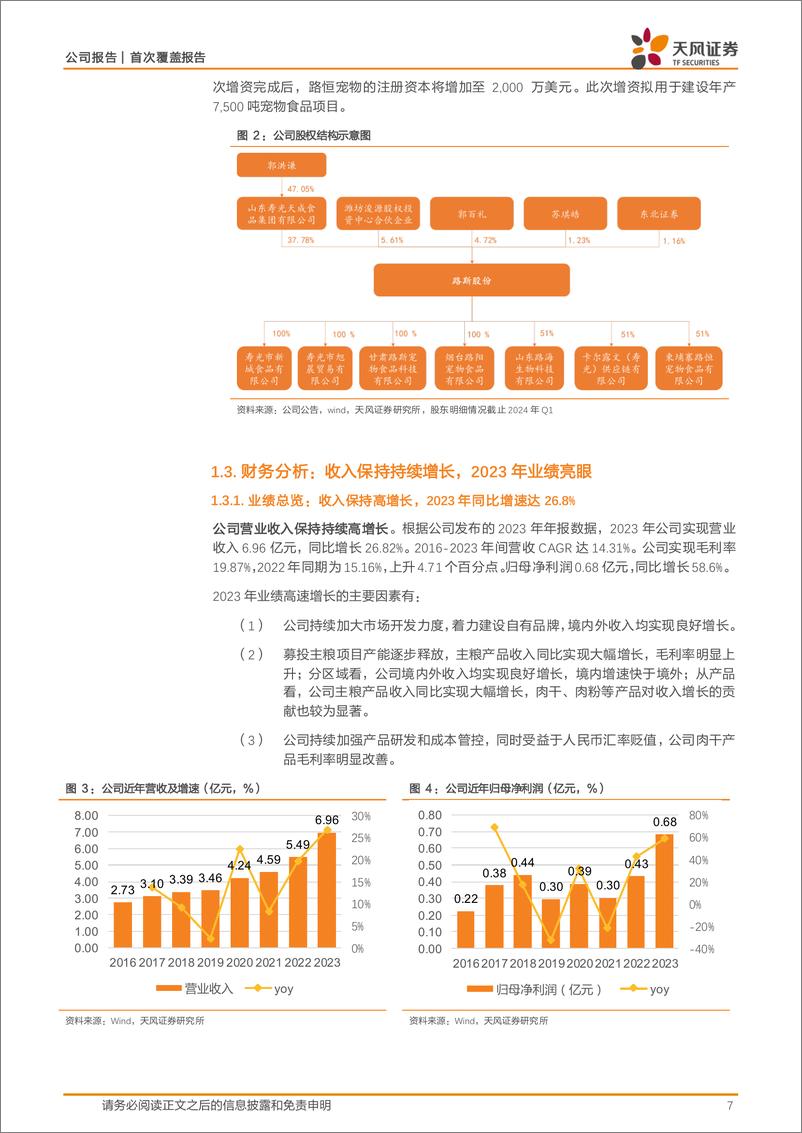 《路斯股份(832419)宠物经济火热，路斯乘风突围！-240508-天风证券-29页》 - 第7页预览图