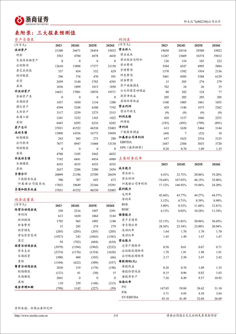 《202405月更新-23Q4业绩表现亮眼，AI大模型及行业应用生态持续构建》 - 第3页预览图