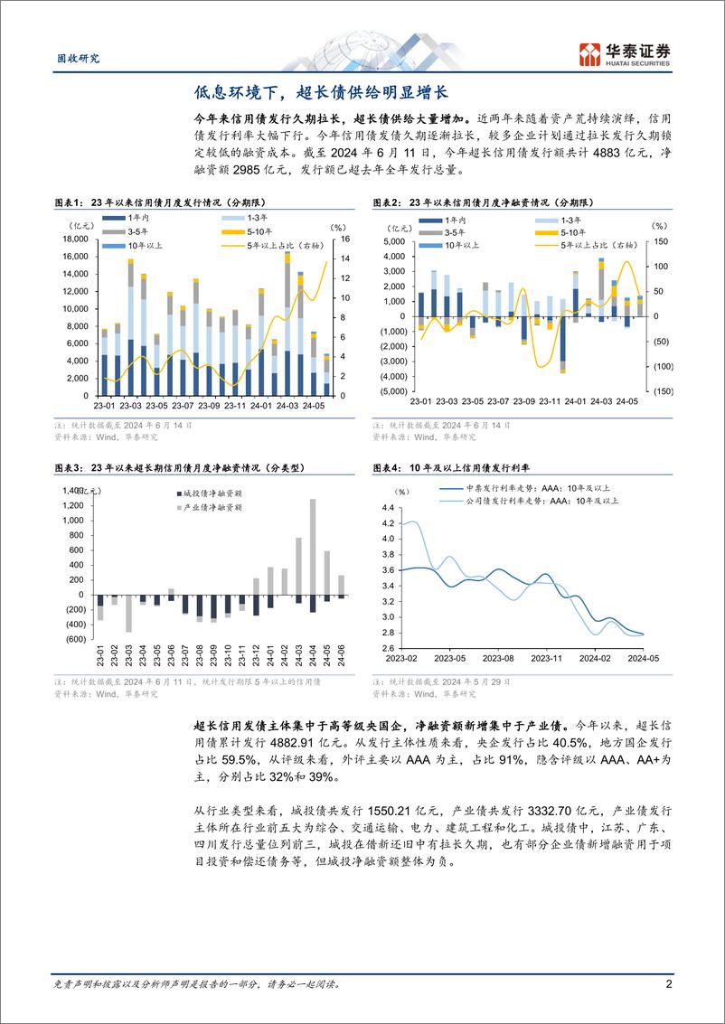 《固收动态点评：关注资产荒下的信用超长债机会-240617-华泰证券-10页》 - 第2页预览图