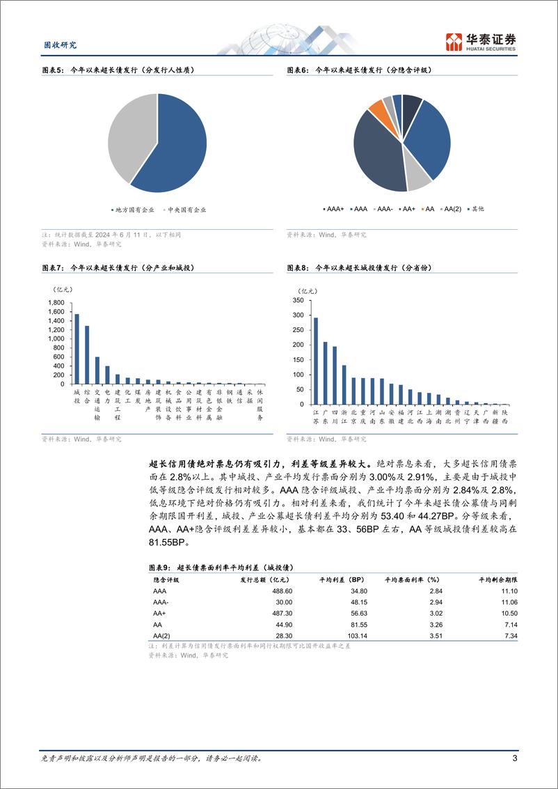 《固收动态点评：关注资产荒下的信用超长债机会-240617-华泰证券-10页》 - 第3页预览图