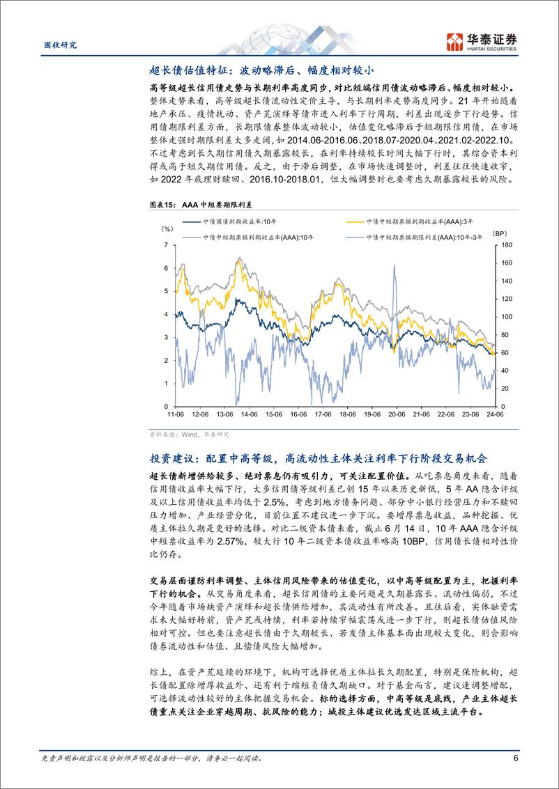 《固收动态点评：关注资产荒下的信用超长债机会-240617-华泰证券-10页》 - 第6页预览图