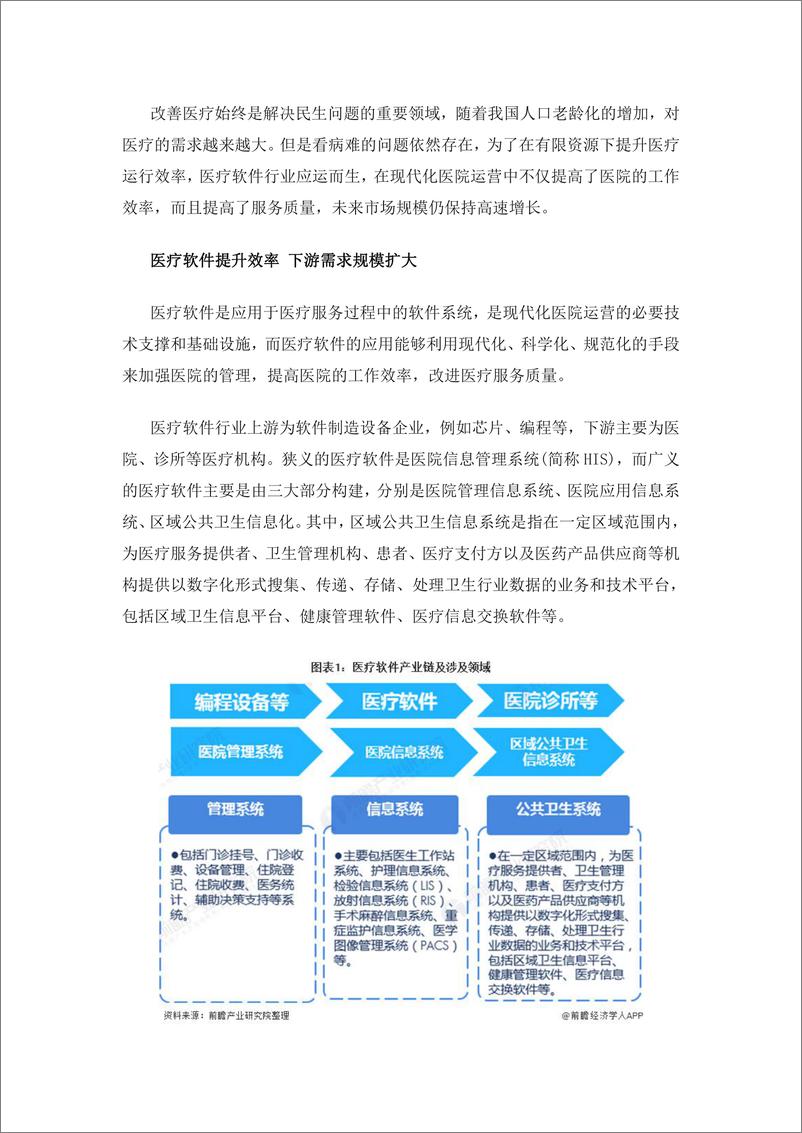 预见2021：《2021年中国医疗软件产业全景图谱》 - 第2页预览图