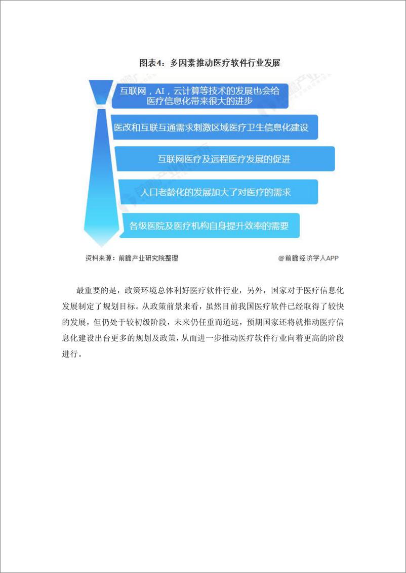 预见2021：《2021年中国医疗软件产业全景图谱》 - 第5页预览图