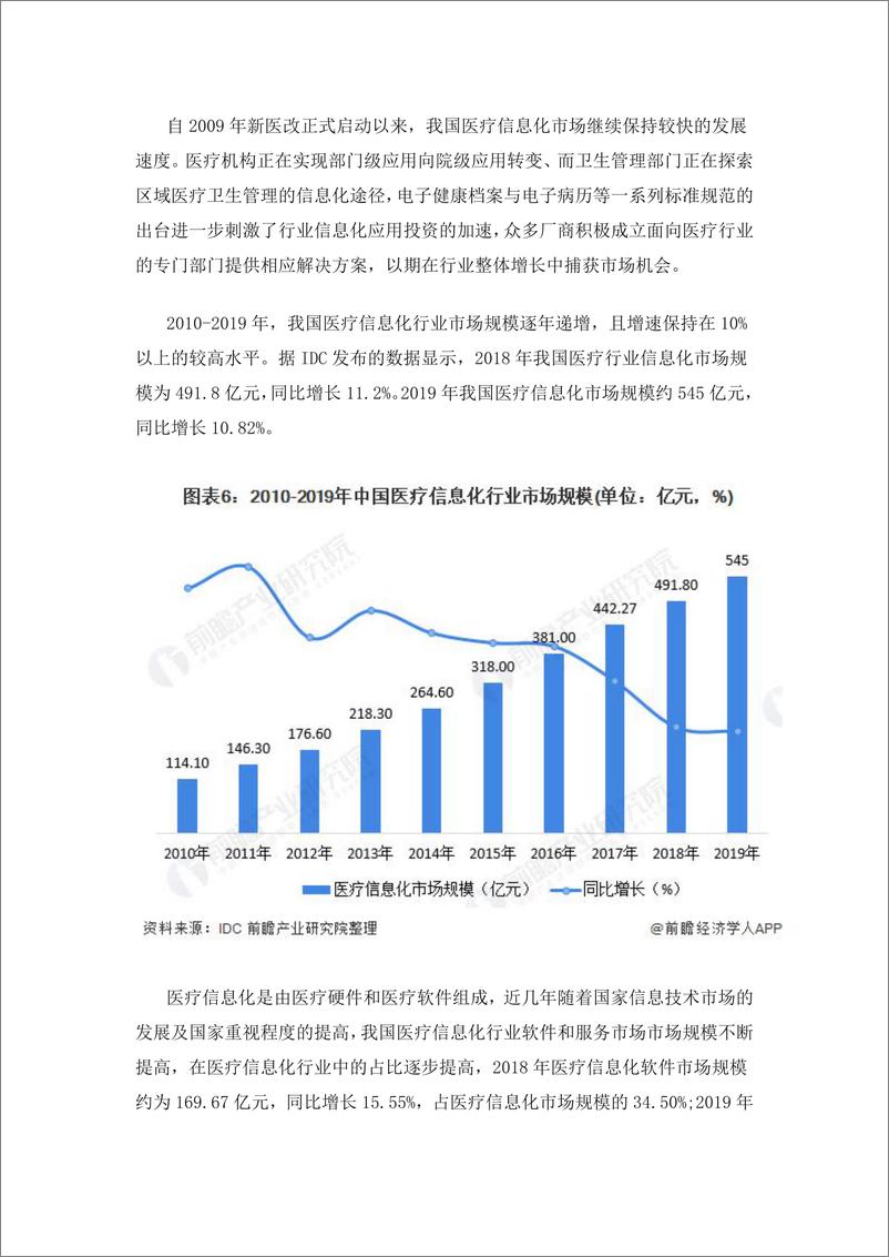 预见2021：《2021年中国医疗软件产业全景图谱》 - 第7页预览图