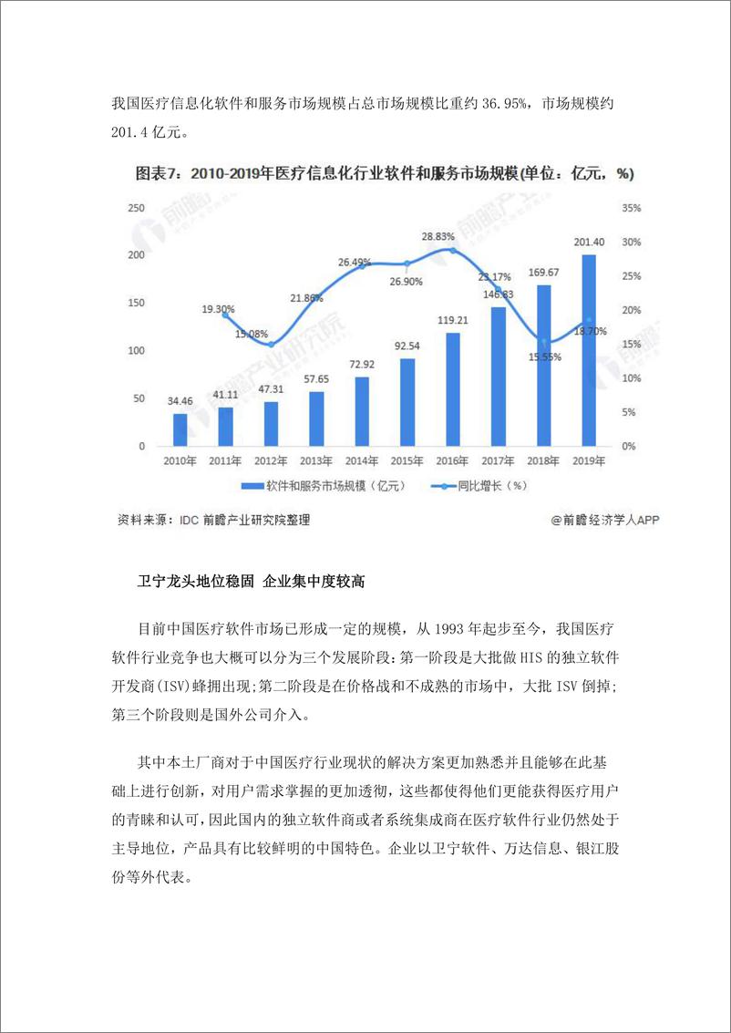 预见2021：《2021年中国医疗软件产业全景图谱》 - 第8页预览图