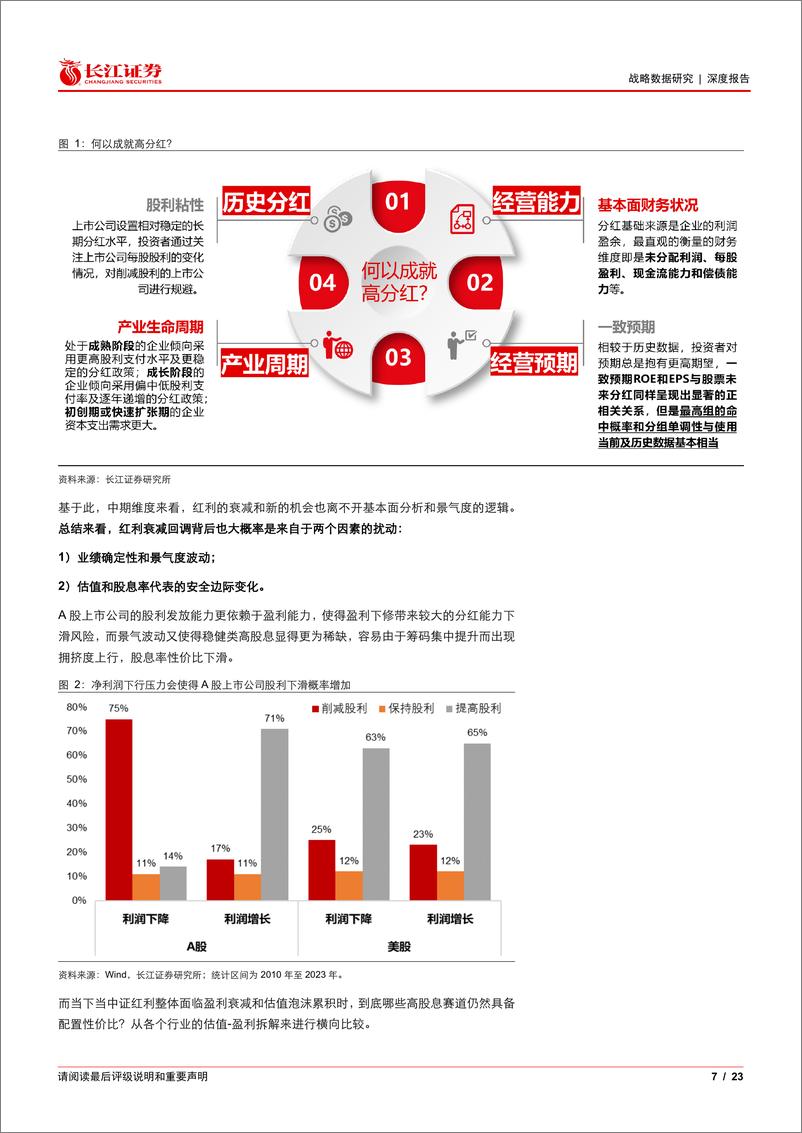 《战略数据研究深度报告：盈利-估值拆解下看成长_红利切换-240921-长江证券-23页》 - 第7页预览图