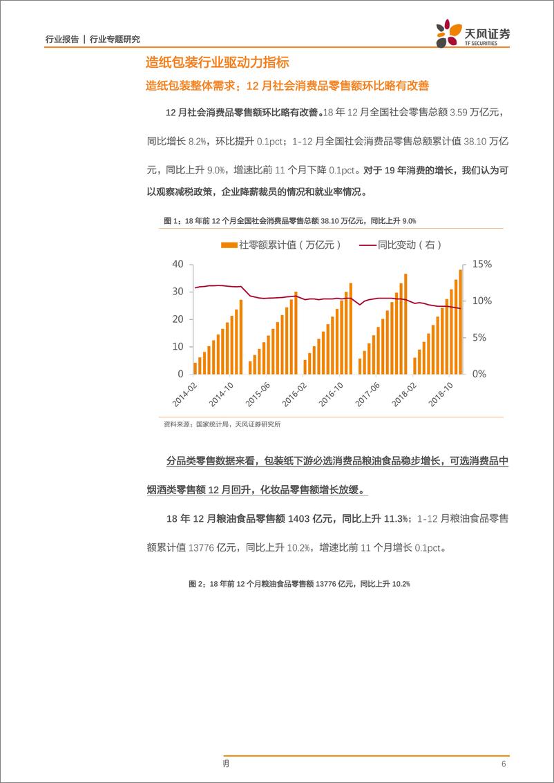 《轻工制造行业包装&造纸数据报告201901期：成品纸库存及开工率下降，纸价浆价继续回落-20190122-天风证券-29页》 - 第7页预览图