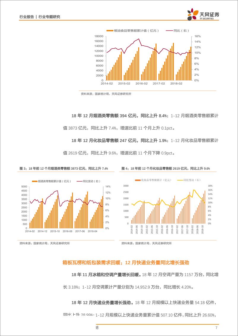 《轻工制造行业包装&造纸数据报告201901期：成品纸库存及开工率下降，纸价浆价继续回落-20190122-天风证券-29页》 - 第8页预览图