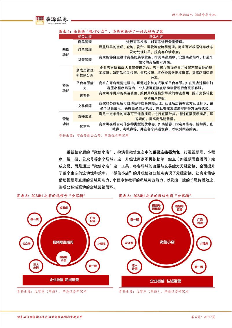 《北交所新消费产业跟踪第四期：“微信小店”官方开启“送礼物”灰度测试，柏星龙等企业上线相关功能-241229-华源证券-17页》 - 第6页预览图