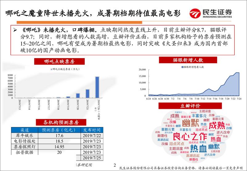 影视行业动画电影专题报告：从《哪吒》火爆上映看中国动画电影市场-20190729-民生证券-16页 - 第4页预览图