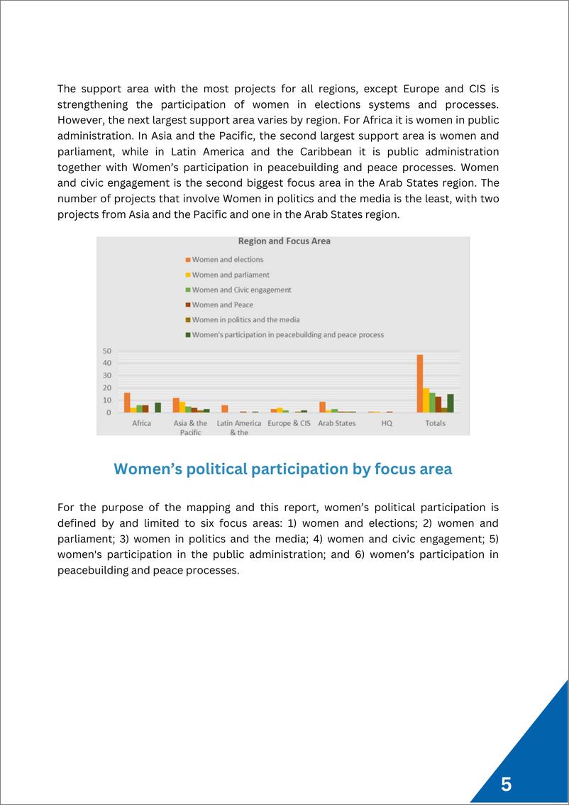 《UNDP-加强妇女的政治参与：联合国开发计划署支持的全球项目概览（英）-2023-29页》 - 第8页预览图