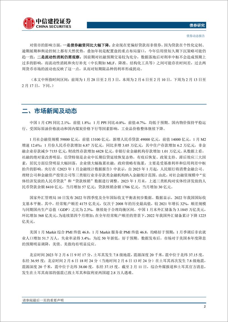 《流动性与利率策略：资金利差收敛与社融数据反映了什么？-20230212-中信建投-15页》 - 第4页预览图