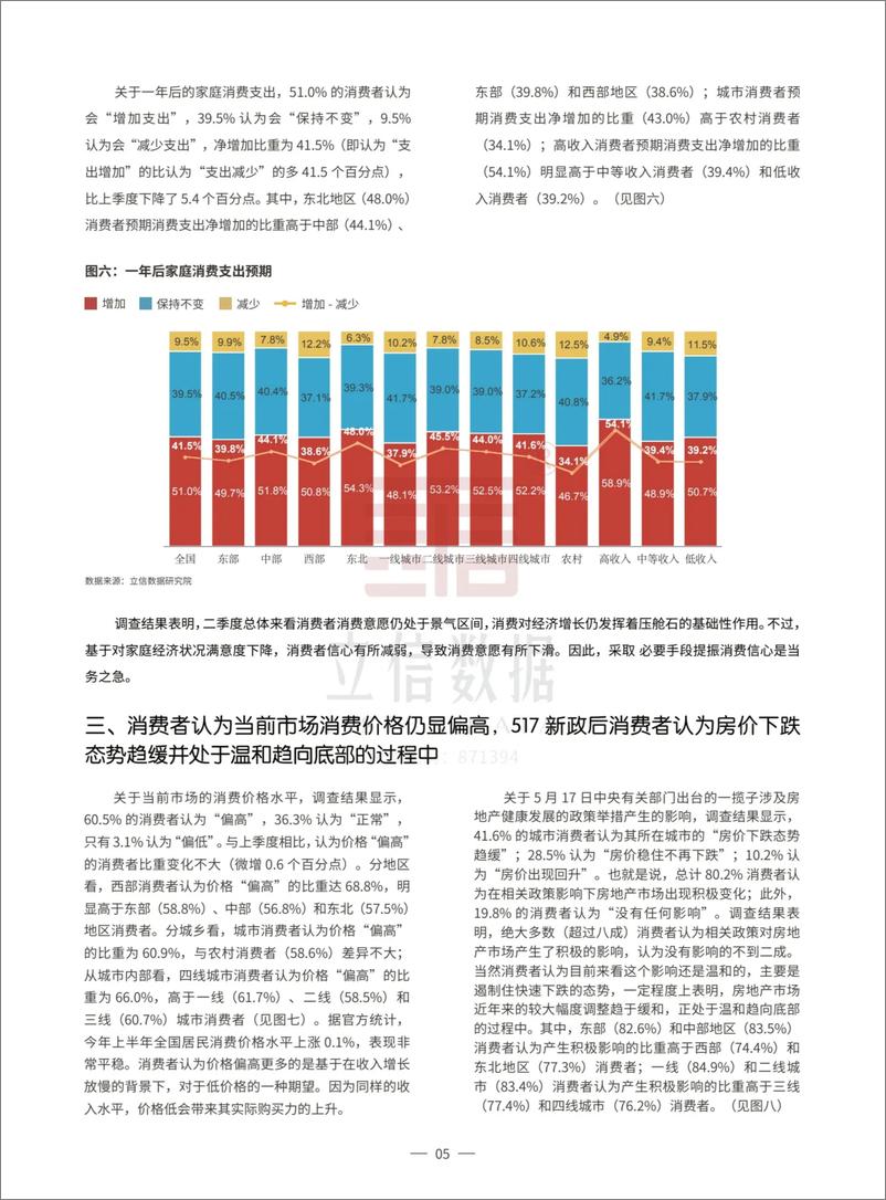 《2024年二季度中国消费者消费意愿调查报告》 - 第7页预览图