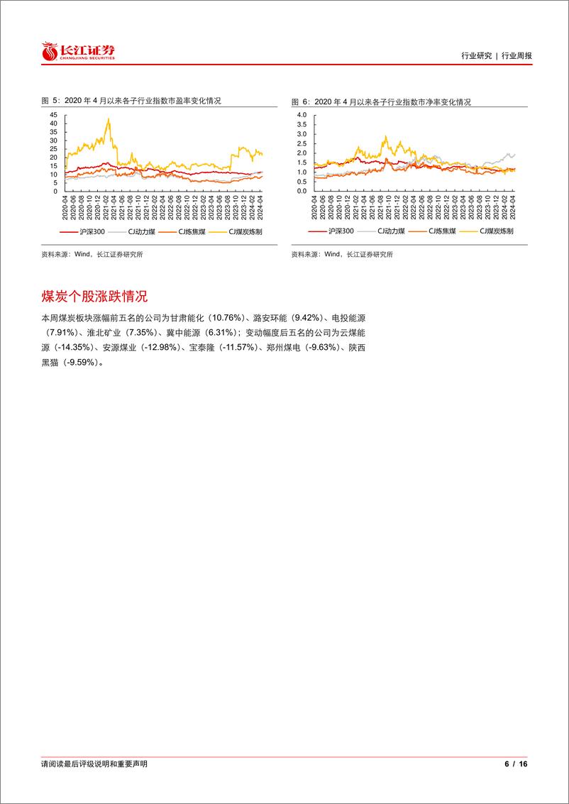 《煤炭与消费用燃料行业：如何看待焦煤上涨持续性？-240421-长江证券-16页》 - 第5页预览图