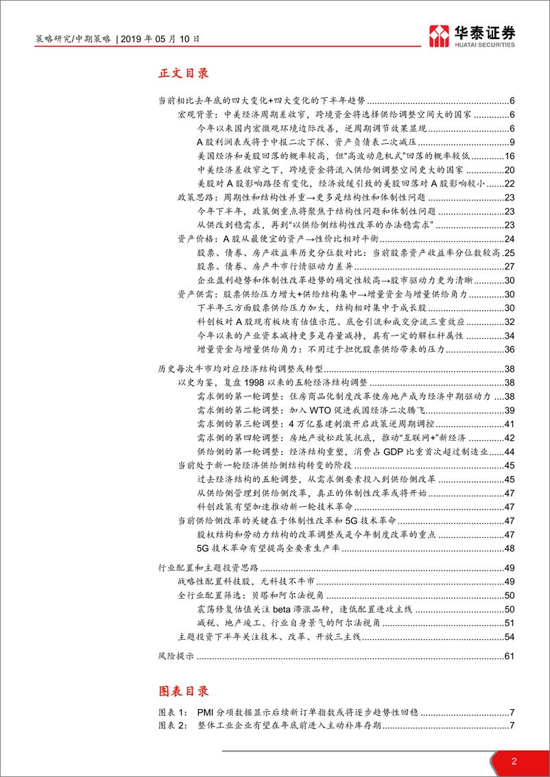 《2019年A股中期策略展望：无科技不牛市，以时间换空间-20190510-华泰证券-62页》 - 第3页预览图