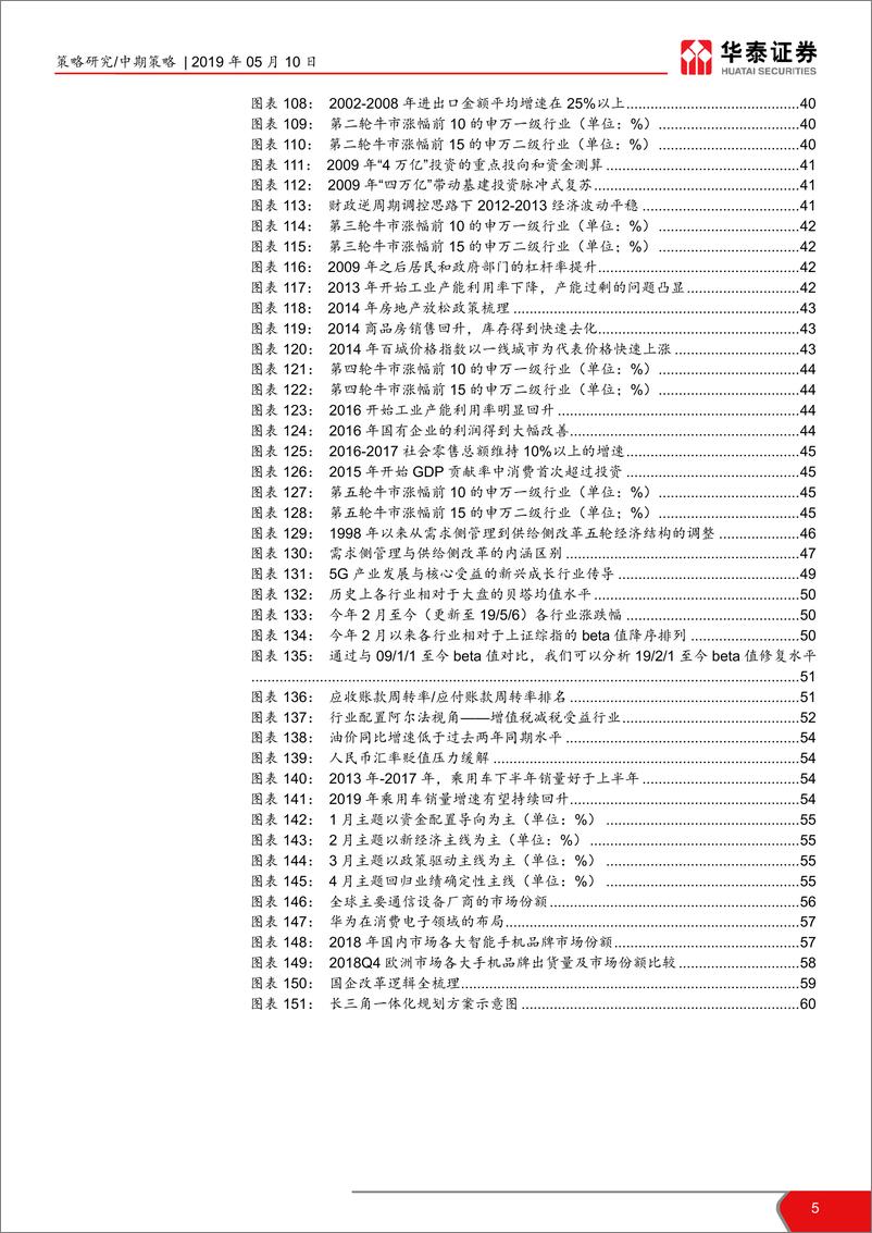 《2019年A股中期策略展望：无科技不牛市，以时间换空间-20190510-华泰证券-62页》 - 第6页预览图