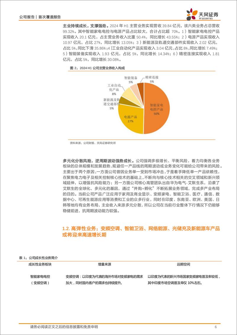 《麦格米特(002851)多极布局行稳致远，AI服务器电源贡献高弹性-241214-天风证券-41页》 - 第6页预览图