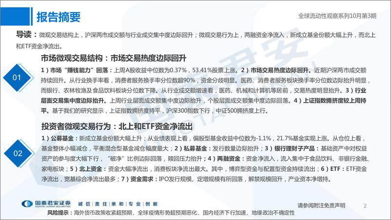 《全球流动性观察系列10月第3期：资金预期的低潮-20221025-国泰君安-57页》 - 第3页预览图