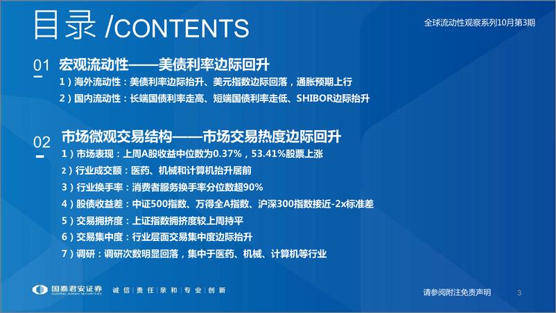 《全球流动性观察系列10月第3期：资金预期的低潮-20221025-国泰君安-57页》 - 第4页预览图