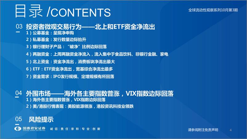 《全球流动性观察系列10月第3期：资金预期的低潮-20221025-国泰君安-57页》 - 第5页预览图