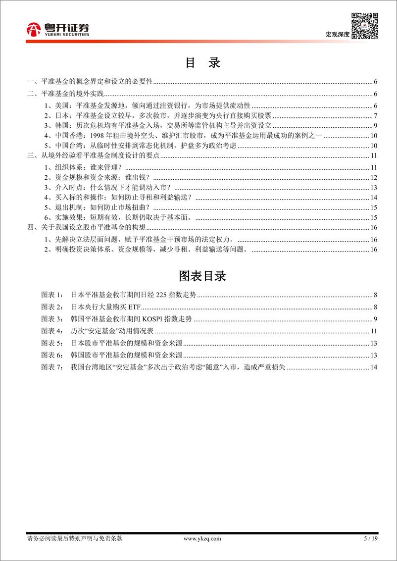 《【粤开宏观】从境外经验看股市平准基金：必要性与制度设计要点-241117-粤开证券-19页》 - 第5页预览图