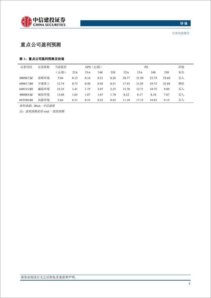 《环保行业：广东空气质量改善方案发布，低碳减排改造需求持续释放-241216-中信建投-12页》 - 第5页预览图