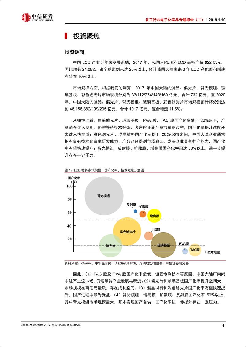 《化工行业电子化学品专题报告（二）：国产崛起撬动行业版图，LCD材料迎良机-20190110-中信证券-41页》 - 第6页预览图