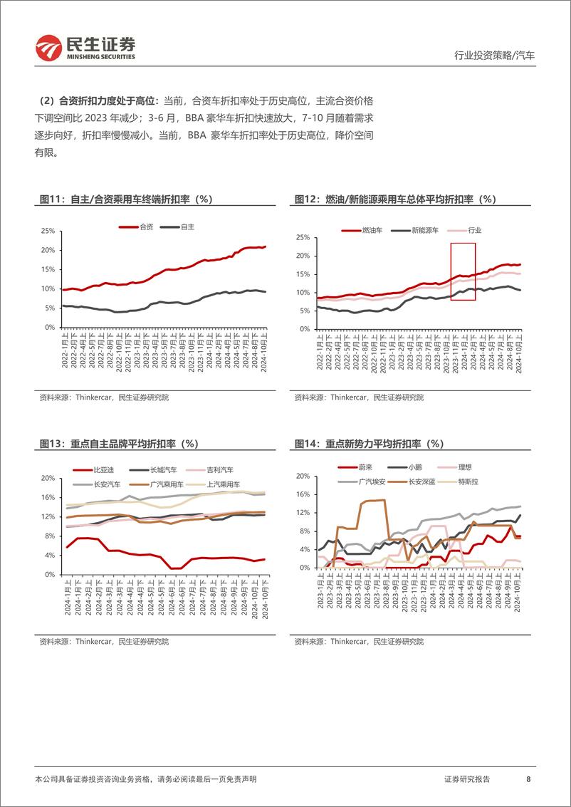 《乘用车整车行业2025年度投资策略：政策促需，自主向上，智驭未来-241221-民生证券-53页》 - 第8页预览图