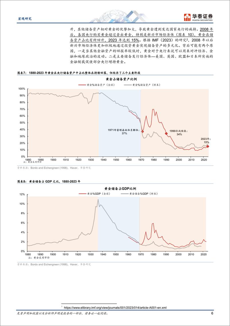 《宏观深度研究-全球央行购金百年史：任重而道远-240510-华泰证券-19页》 - 第6页预览图