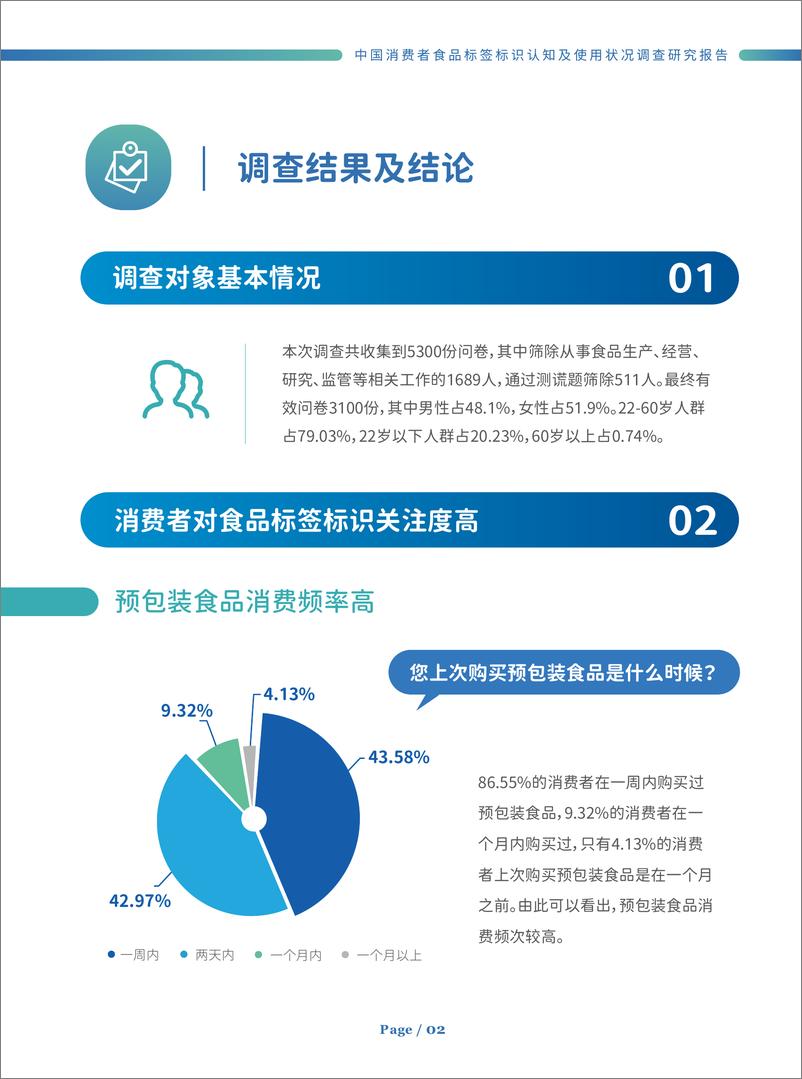 《中国消费者食品标签标识认知及使用状况调查研究报告-24页》 - 第5页预览图