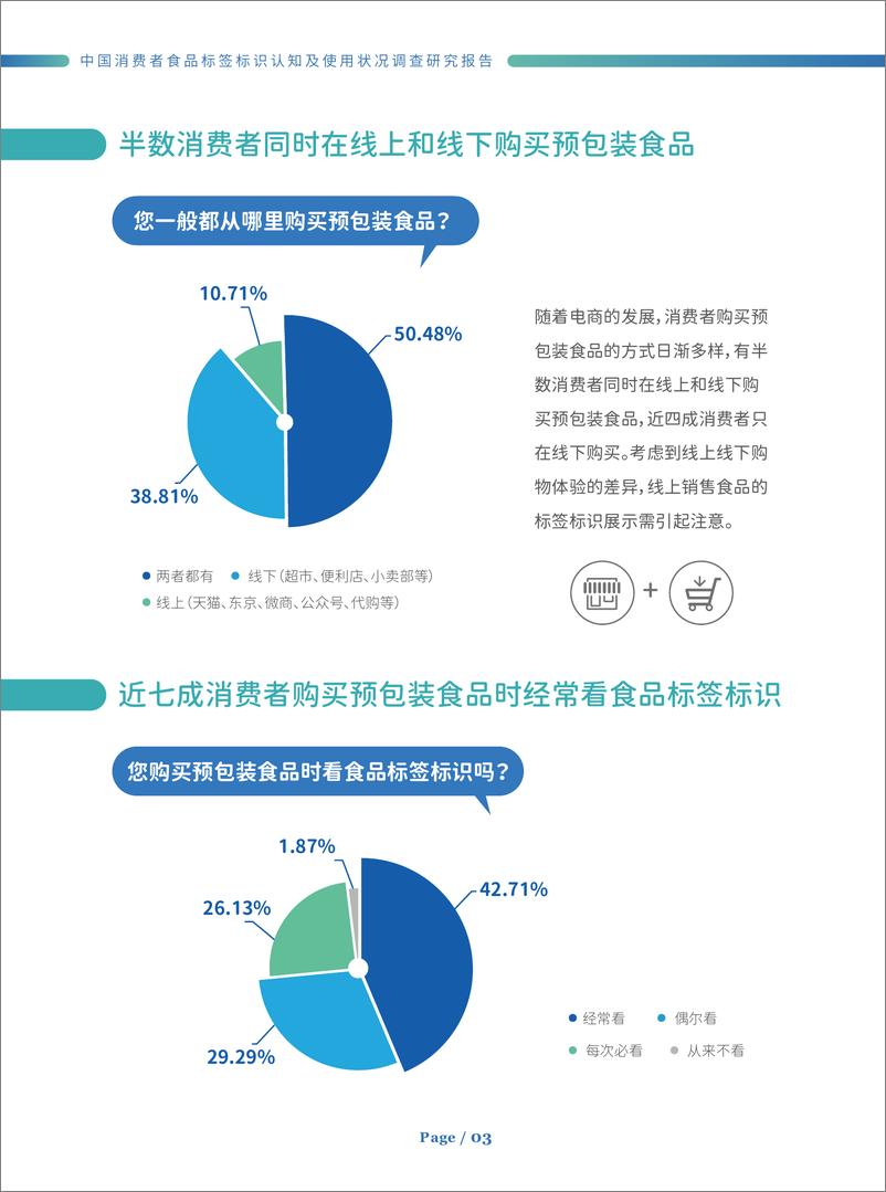 《中国消费者食品标签标识认知及使用状况调查研究报告-24页》 - 第6页预览图