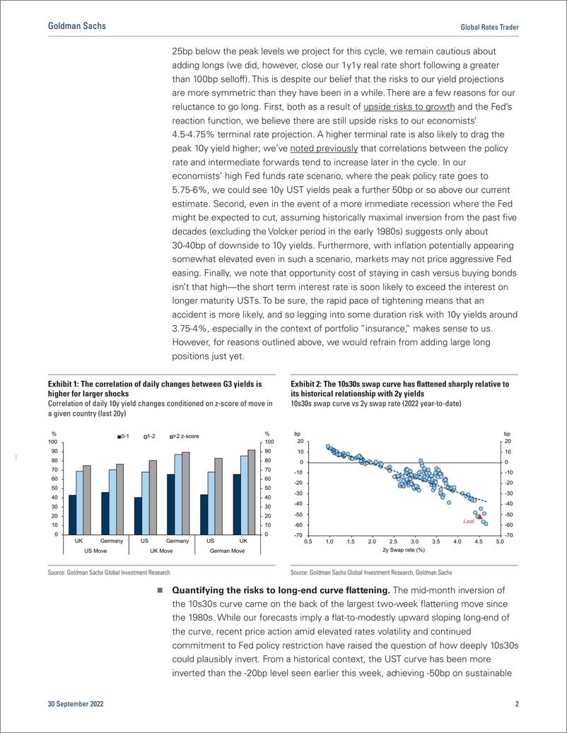 《Global Rates Trade Topping ou(1)》 - 第3页预览图